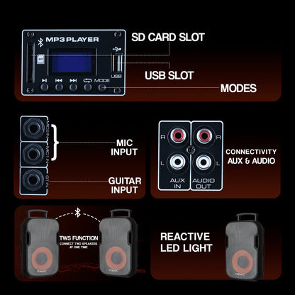 Persang Octane 9 15"